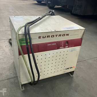 Driefasig - Benning Eurotron 24V/150A (2)