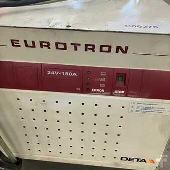 Dreiphasig - Benning Eurotron 24V/150A (3)