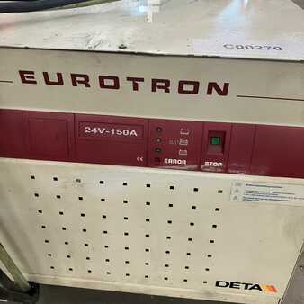 Três fazes - Benning Eurotron 24V/150A (3)