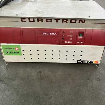 Benning 24V/50A Eurotron