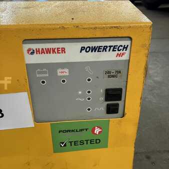 HF - Hawker 24V/70A powertech HF (3)