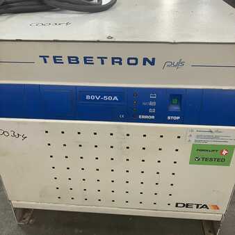 Driefasig - Benning 80V/50A Tebetron (3)