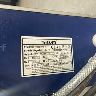 HF - TriCOM 24V/60A Futur (6)