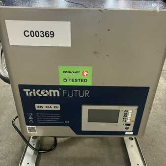 HF - TriCOM 24V/80A Futur (3)