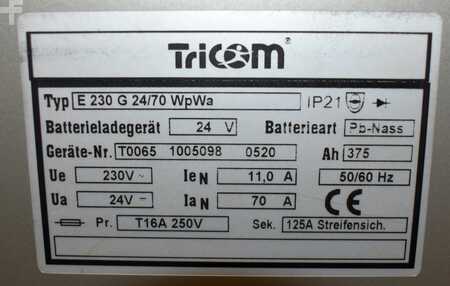 TriCOM TriCOM XL E 24V / 70A