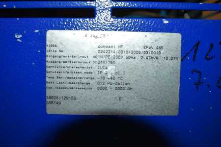 HF - Exendis Compact HF E 24V/45A (6)