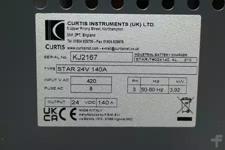 Three-phase - STAR 24V 140A (2)