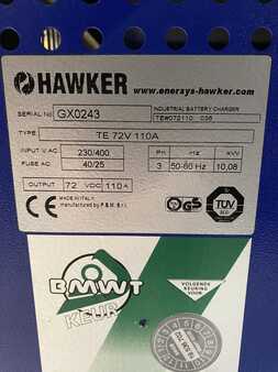 Hawker GX0243
