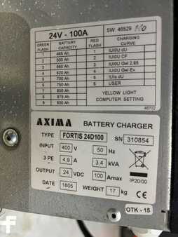 Single-phase - AXIMA Fortis 24D100 (3)