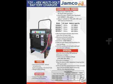 Single-phase 2022  Jamco MVC (1)