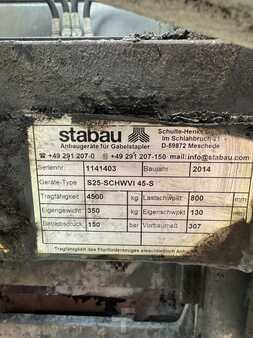 Standard  Linde Gabelträger Euro Adapter 394 (2)