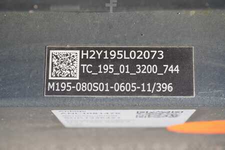 Standard  Linde Hubgerüst (4)