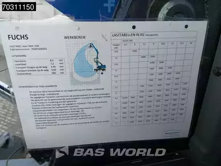 Nenhum  Terex Fuchs MHL350 S5 (39)