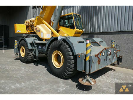 ninguno  Grove RT700E (14)