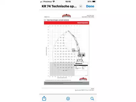 nessuno  Mantsinen M70 (6)