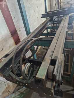 Duplex standard  Yale DUPLEX (1)