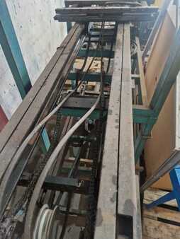 Duplex standard  Yale DUPLEX (2)