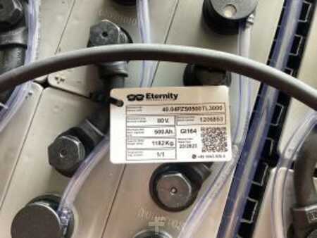 unbekannt 2023 Eternity 80V   4 PZS 500 (4)