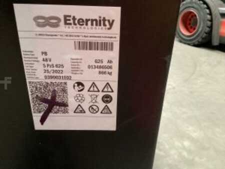 unbekannt 2022 Eternity 48V   5 PzS 625 (3)