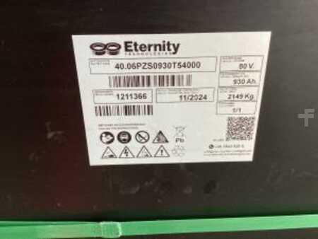 Niet bekend 2024 Eternity 80V   6 PzS 930 (4)