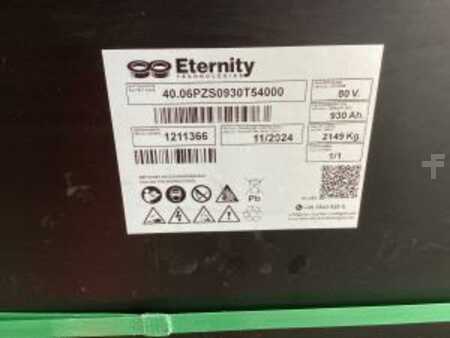 unbekannt 2024 Eternity 80V   6 PzS 930 (4)