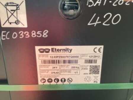 Eternity 24V   3 PZS 375 (NEU)