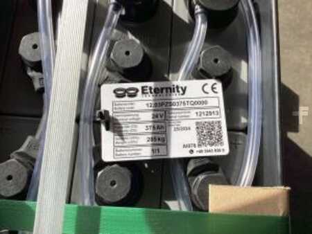 Niet bekend 2024 Eternity 24V   3 PZS 375 (NEU) (2)