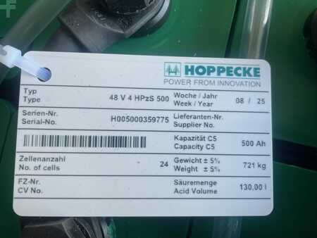 unknown 2025  Hoppecke 48V   4 HPzS 500 (5)