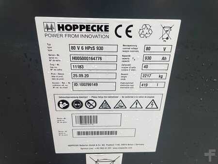 unknown 2020  Hoppecke 80V   6 HPZS 930 (2)
