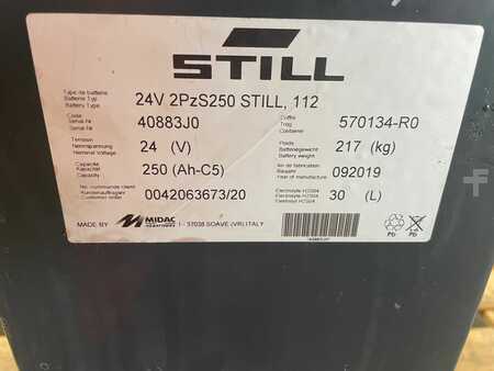Neznámý 2019  Midac 24 Volt I 2 PZS 250 (2)