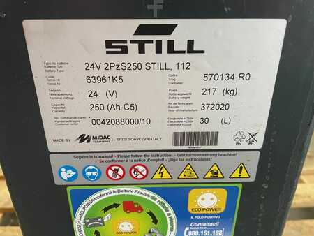 Neznámý 2020  Midac 24 Volt I  2 PZS 250 (2)