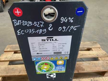 Neznámý 2020  Midac 24 Volt I  2 PZS 250 (5)