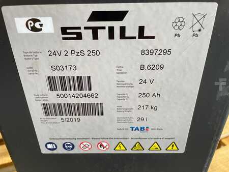 tuntematon 2019  [div] 24 Volt I 2PzS 250 (2)