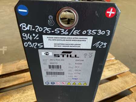 tuntematon 2019  [div] 24 Volt I 2PzS 250 (5)