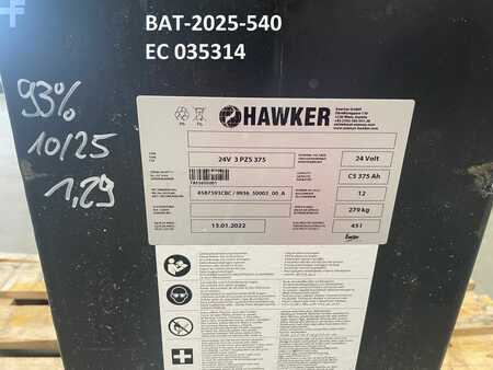 tuntematon 2022  Hawker 24 Volt I 3 PZS 375 (5)