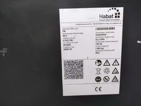 PzS 2025  [div] Habat 80V   5 PzS 700 (4)