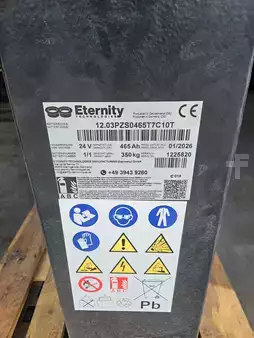 PzS 2026  Eternity 24 V PZS465 Ah (5)