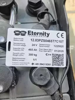 PzS 2026  Eternity 24 V PZS465 Ah (7)
