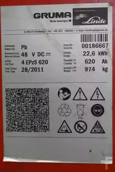 PzS 2011  AIM 48 Volt 4 PzS 620 Ah (5)