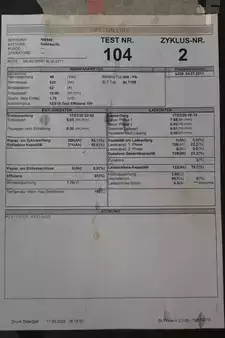 PzS 2011  AIM 48 Volt 4 PzS 620 Ah (6)