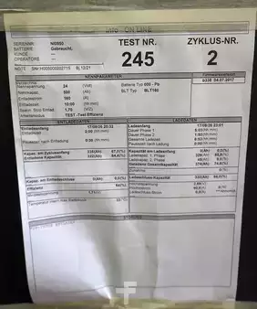PzS 2021  Hoppecke 24 Volt 4 PzS 500 Ah (6)