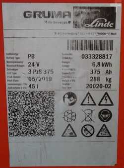 PzS 2019 GRUMA 24 Volt 3 PzS 375 Ah (5)