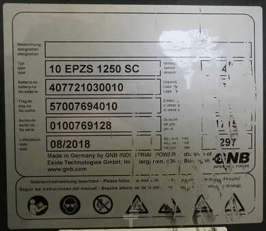 PzS  2018  GNB 48 Volt 10 PzS 1250 Ah (5)