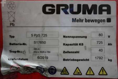 GRUMA 80 Volt 5 PzS 725 Ah