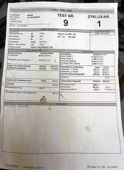 Lead Acid 2018  GRUMA 48 Volt 4 PzS 500 Ah (6)