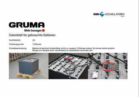 PzS 2025  GRUMA 80 Volt 5 PzS 625 Ah (6)