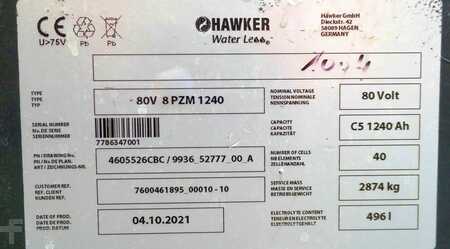 PzS 2021  Hawker 80 Volt 8 PzS 1240 Ah (6)