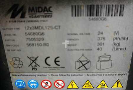 PzS 2017  Midac 24 Volt 3 PzS 375 Ah (5)