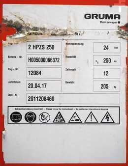 PzS 2017  GRUMA 24 Volt 2 PzS 250 Ah (5)
