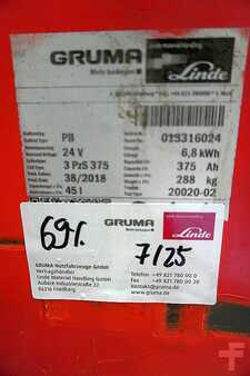 PzS 2018  GRUMA 24 Volt 3 PzS 375 Ah (6)